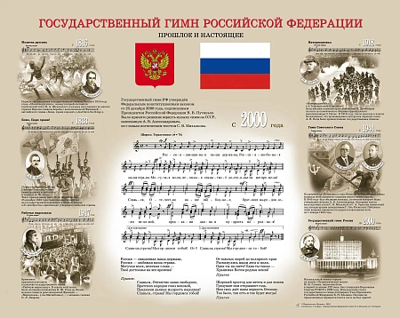 Государственный гимн Российской Федерации. Прошлое и настоящее (плакат).